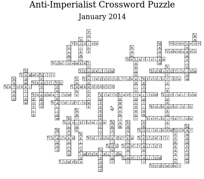 Gas laws crossword puzzle answer key