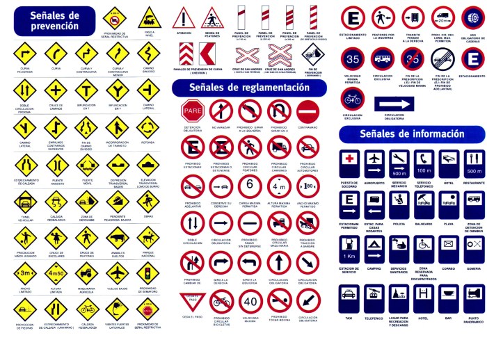 Examen de señales de transito