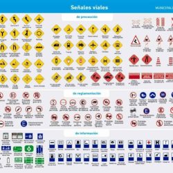 Examen de señales de transito