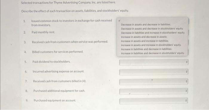 Selected transactions for thyme advertising company inc